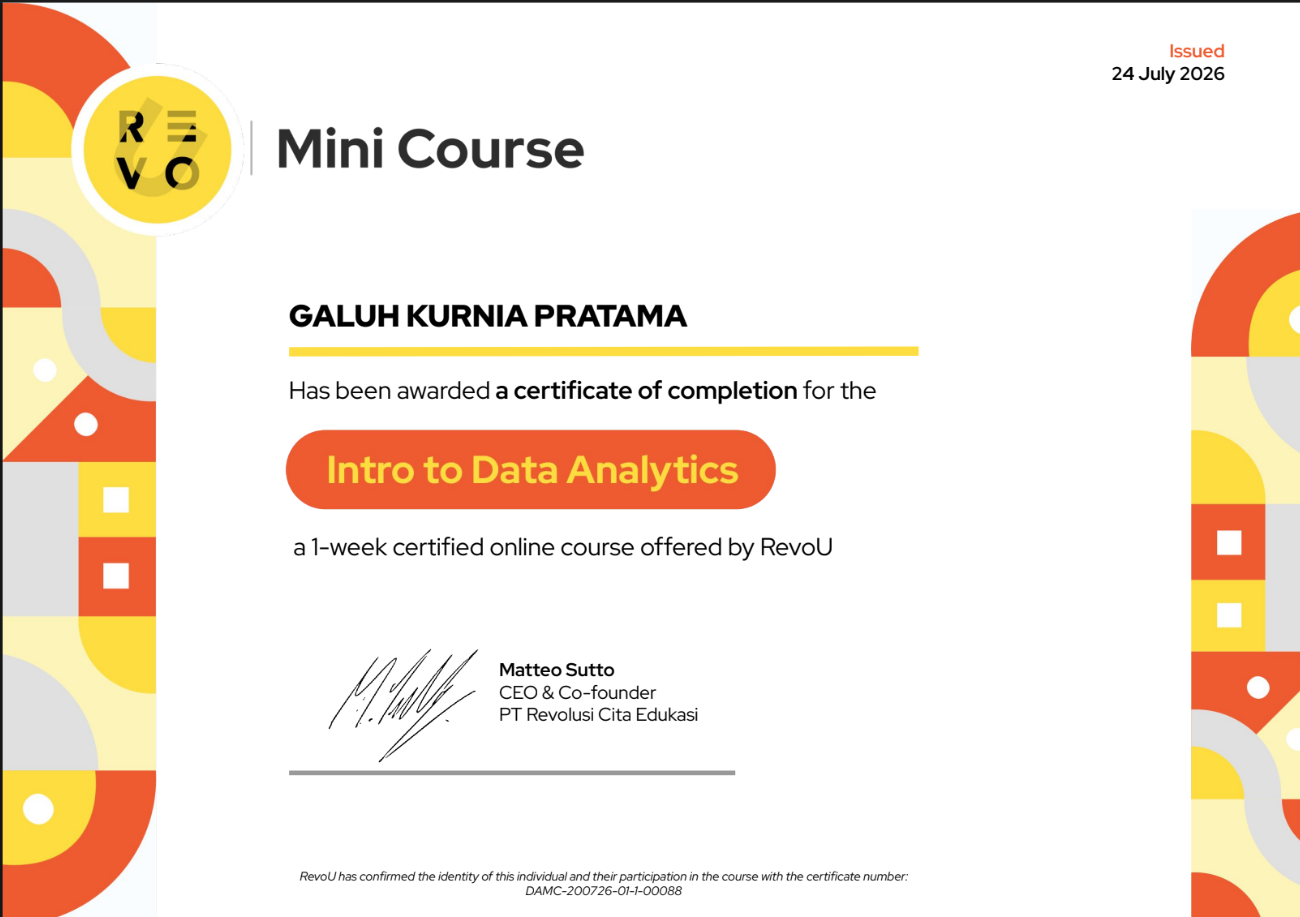 Certificate Mini Course Data Analysis - RevoU